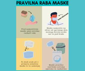 pravilna raba maske